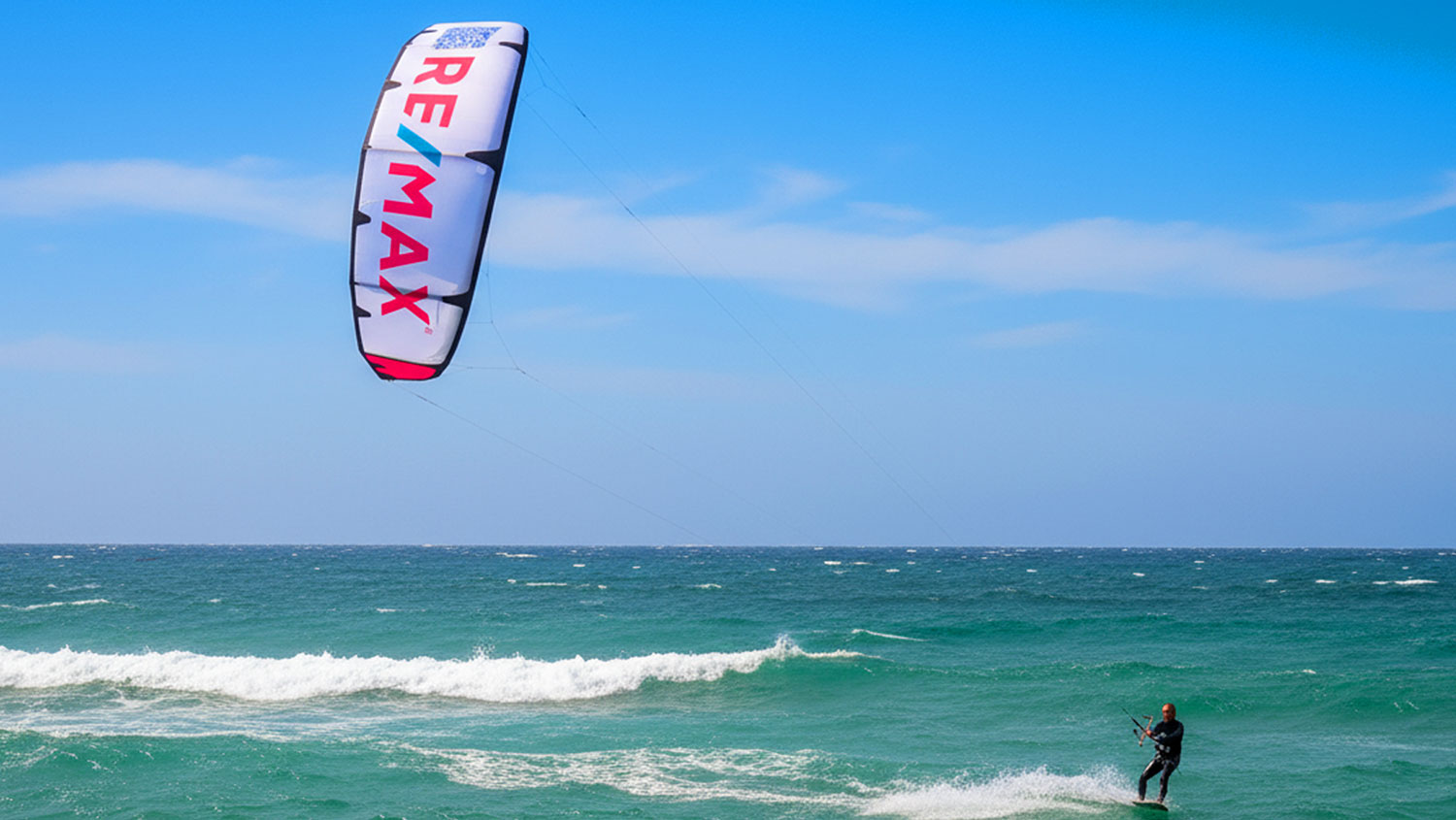Kite Banners